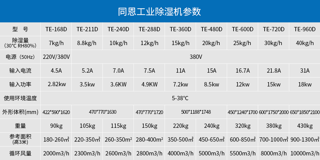 参数.jpg