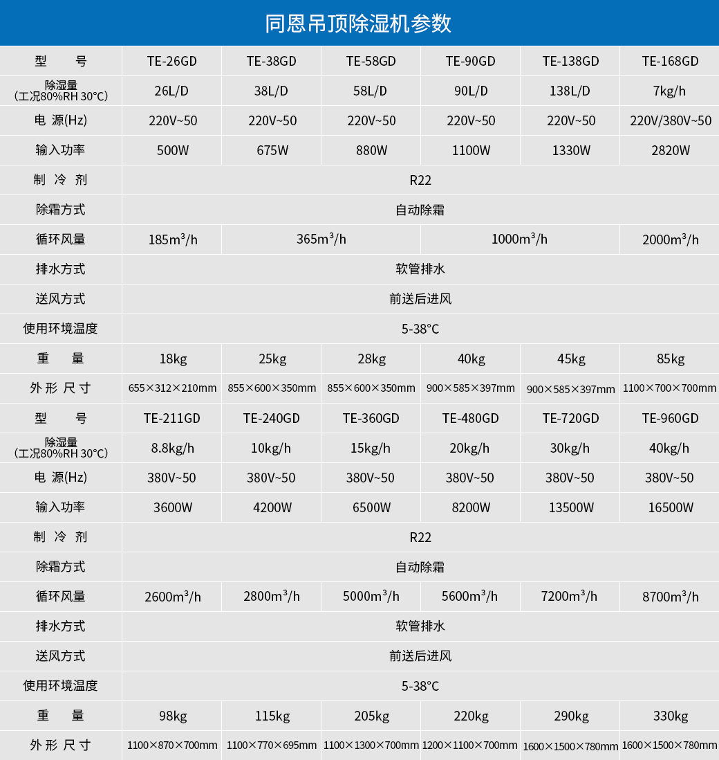 参数.jpg