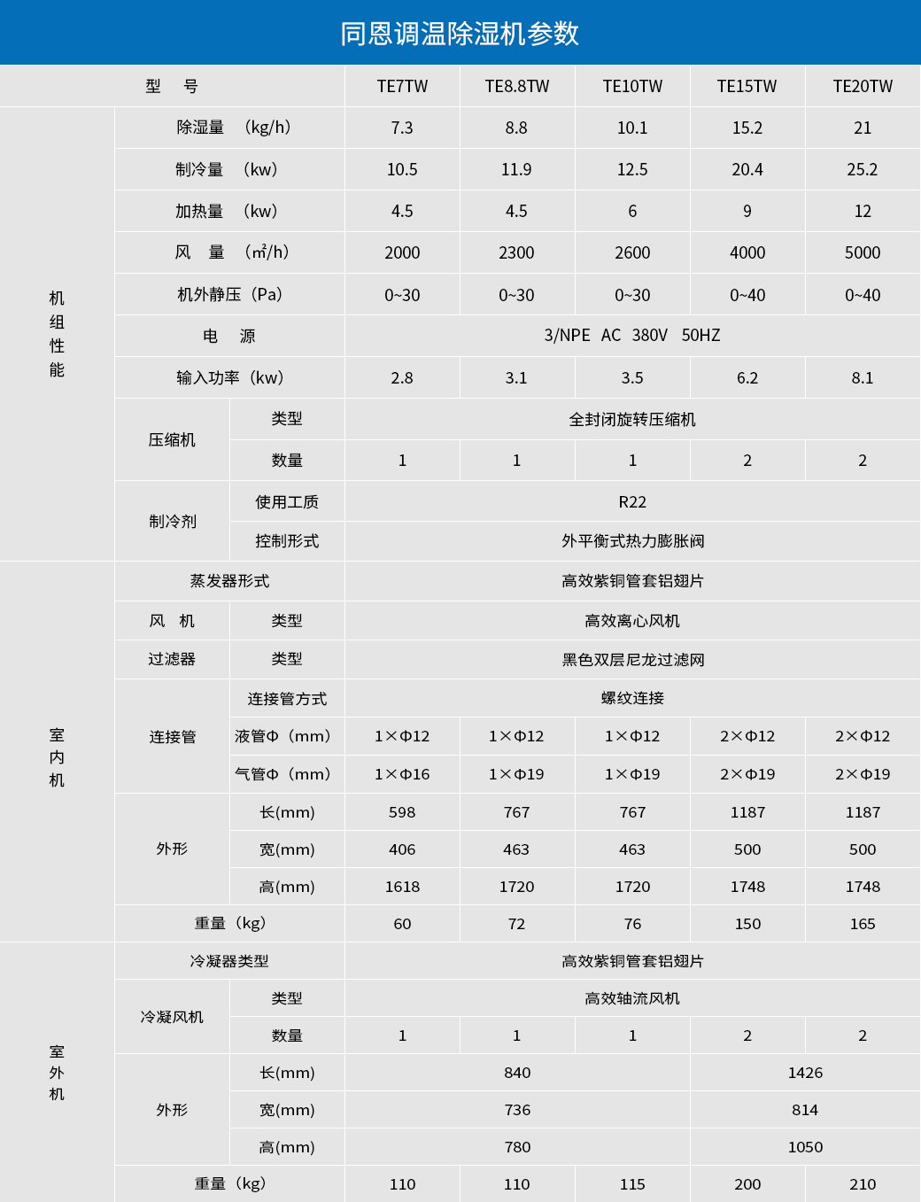参数.jpg