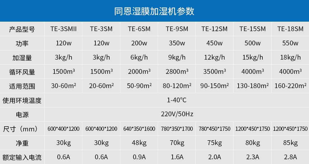 参数.jpg