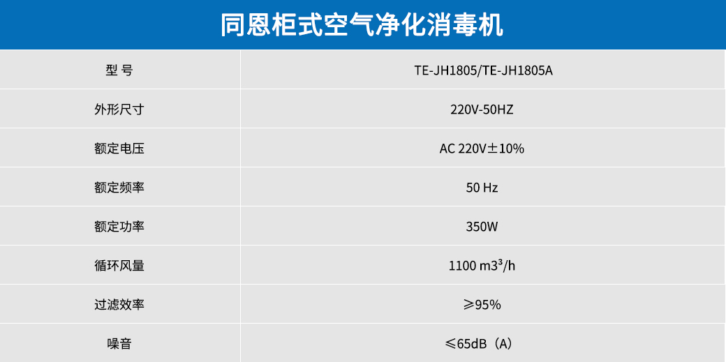 空气净化消毒机参数.jpg