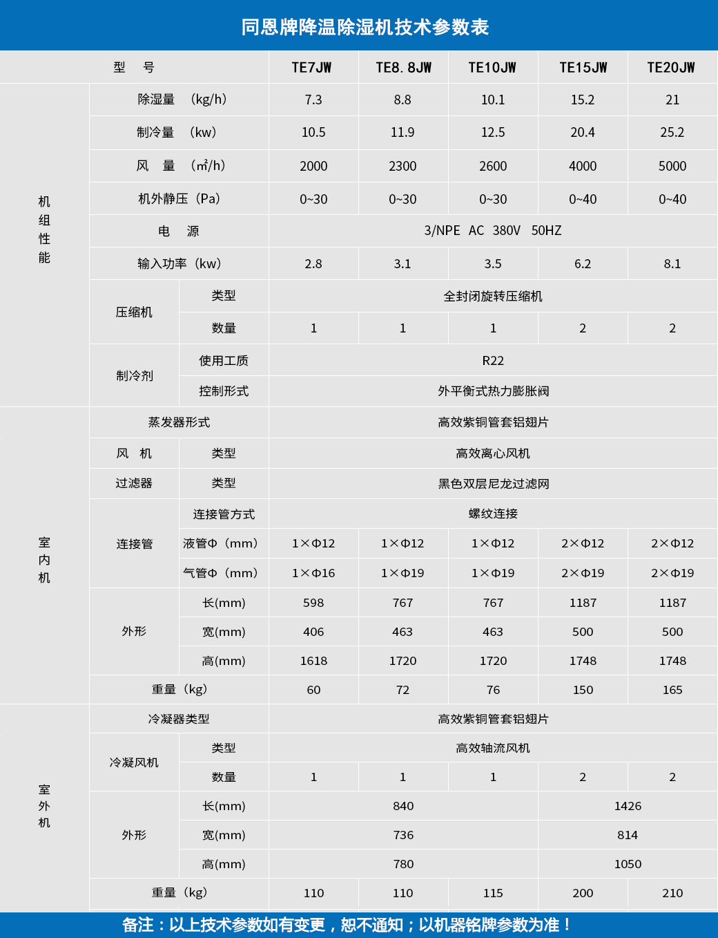 技术参数.jpg