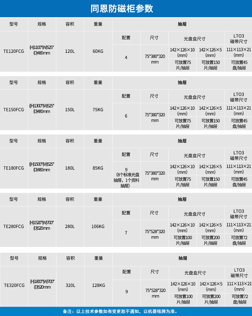 参数表.jpg