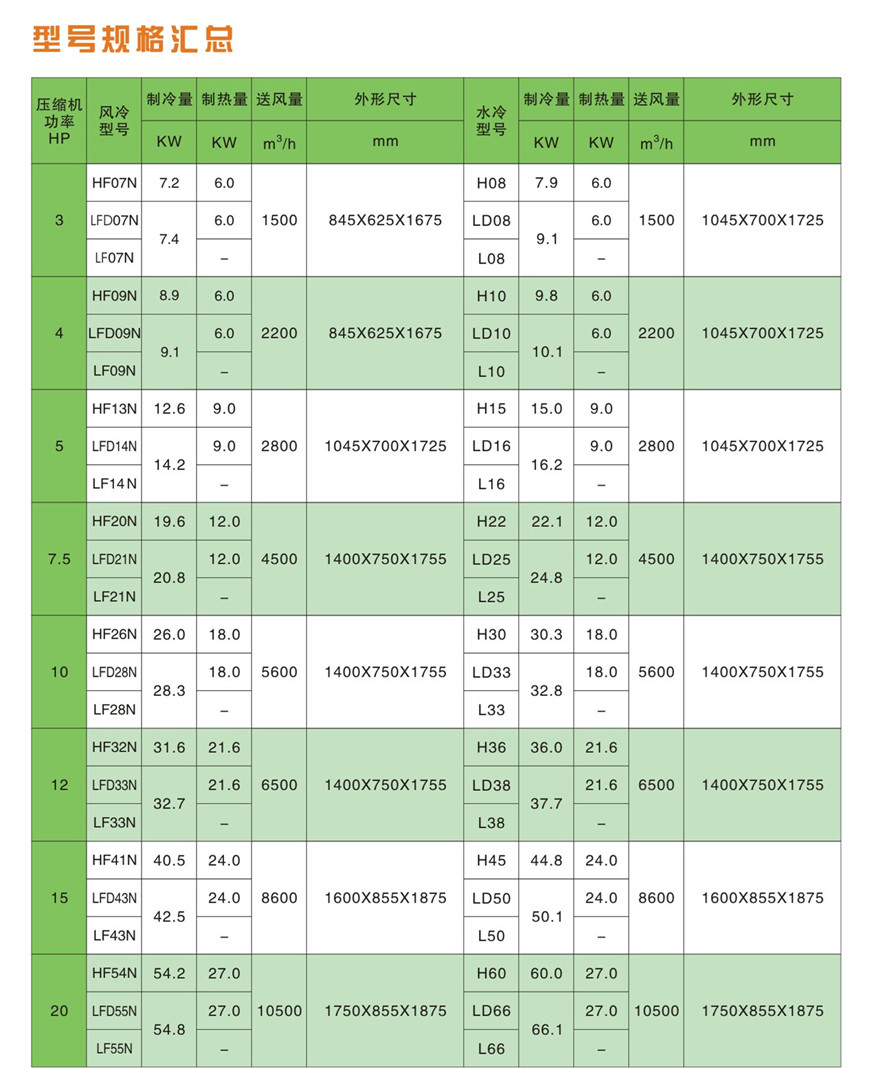 风水冷柜机-05.jpg