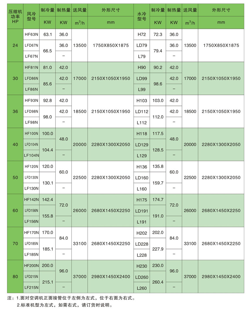 风水冷柜机-06.jpg