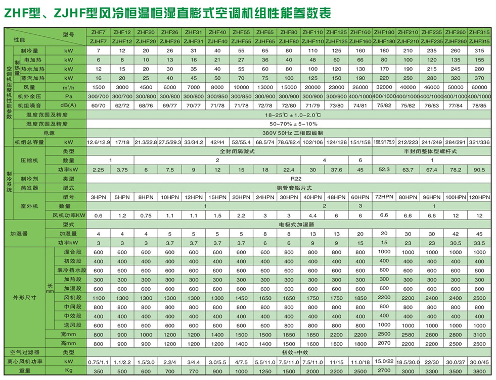 直膨式箱型净化空调机组-07.jpg