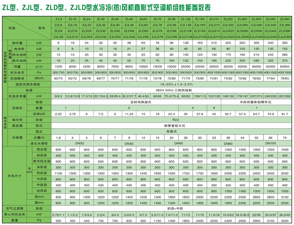 直膨式箱型净化空调机组-08.jpg