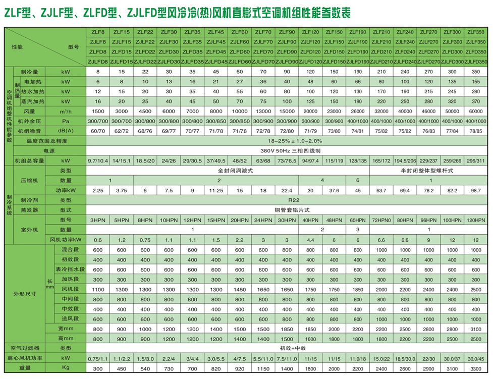直膨式箱型净化空调机组-09.jpg