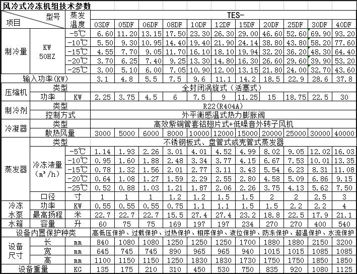 技术参数表.JPG.jpg